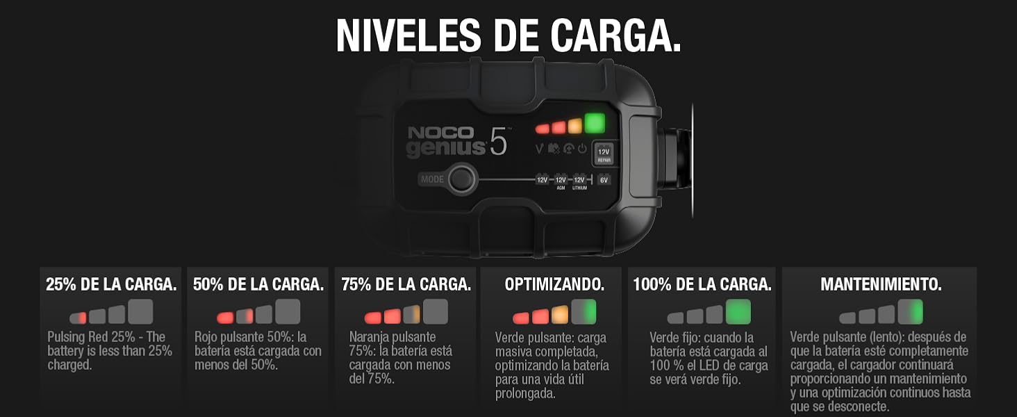 Cargador de Batería de 6V y 12V GENIUS5 Noco