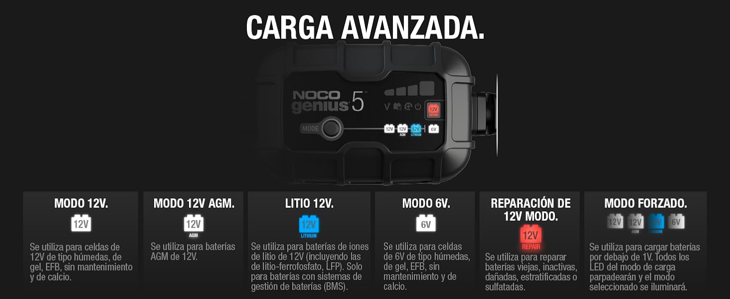 Cargador de Batería de 6V y 12V GENIUS5 Noco