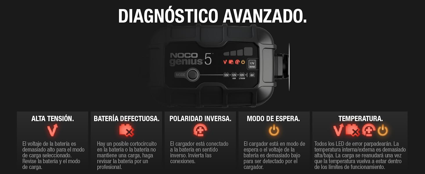 Cargador de Batería de 6V y 12V GENIUS5 Noco