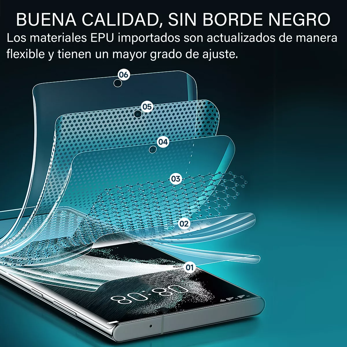 2 Piezas Mica Cristal Templado 9d Para iPhone 15 Plus