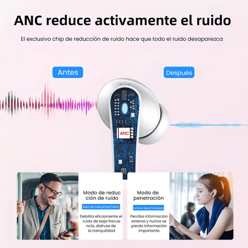 Audífonos Inalámbricos Occiam P91 In Ear Bluetooth 5.4 ANC ±30dB Cancelación de Ruido Color Rosa 60H Autonomía ENC Conexión Rápida Carga Inalámbrica HI-FI Bajo IPX7