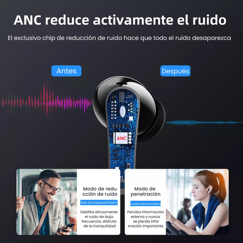 Audífonos Inalámbricos Occiam P91 In Ear Bluetooth 5.4 ANC ±30dB Cancelación de Ruido Color Negro 60H Autonomía ENC Conexión Rápida HI-FI Bajo IPX7