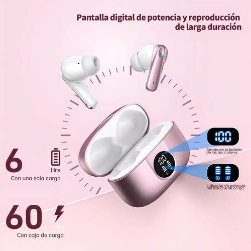 Audífonos Inalámbricos Occiam P91 In Ear Bluetooth 5.4 ANC ±30dB Cancelación de Ruido Color Rosa 60H Autonomía ENC Conexión Rápida Carga Inalámbrica HI-FI Bajo IPX7