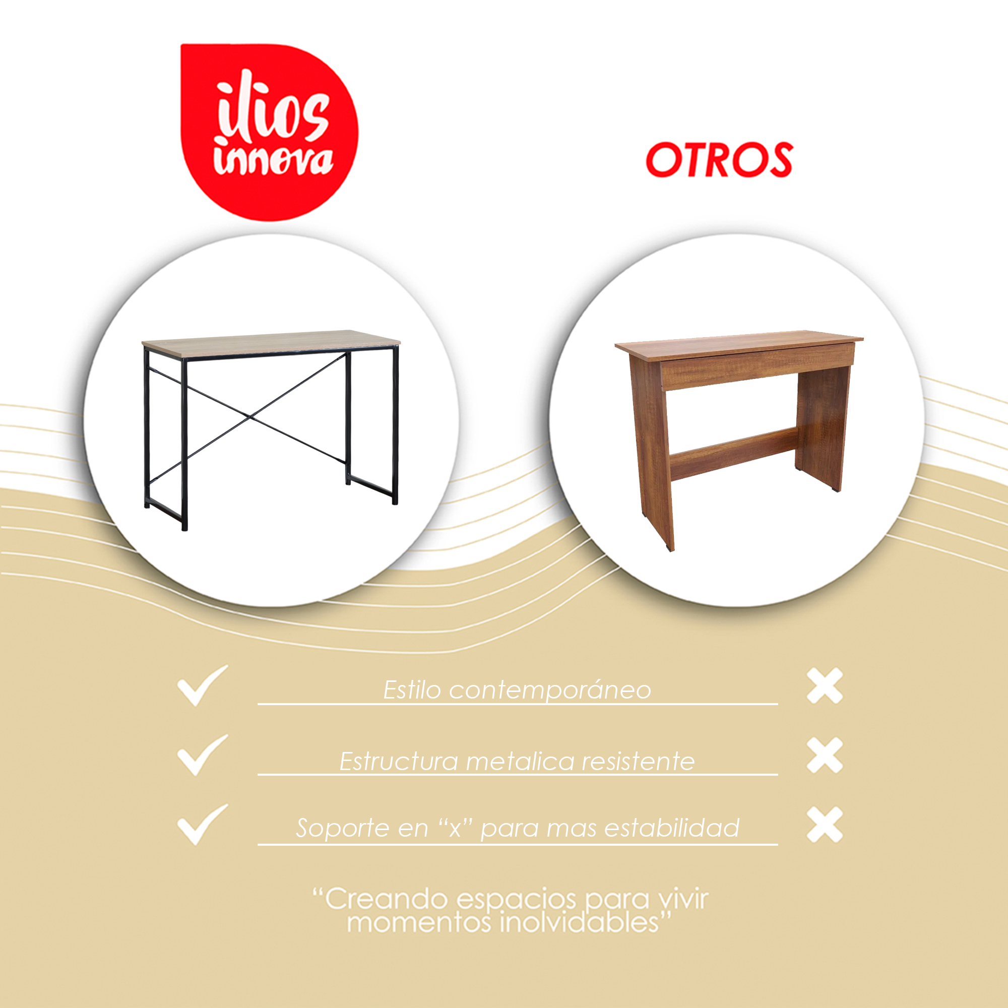 Ilios Innova | Escritorio Minimalista con Soporte en X y MDF 1.5mm