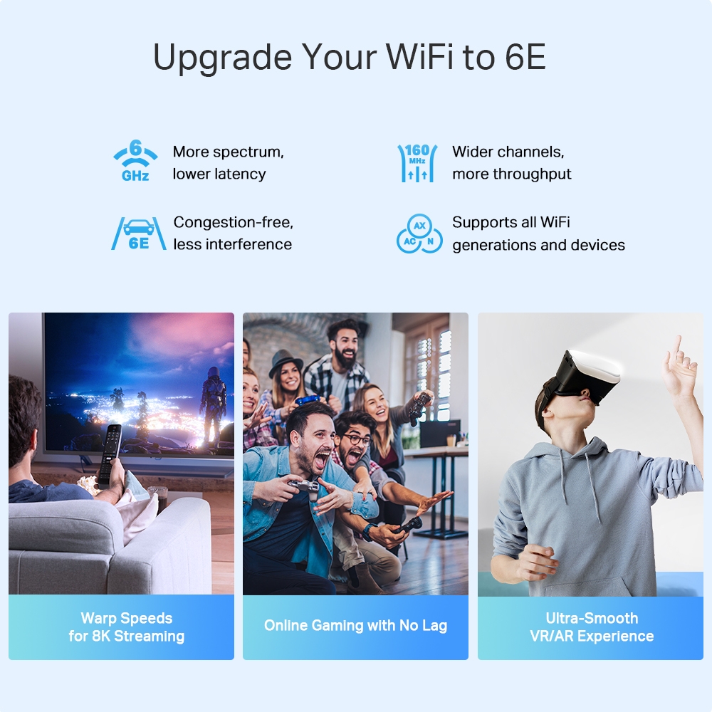 Kit Router Deco XE75 Tp-Link Triple Banda AX5400 Wi-Fi 6E Mesh 2 Pack