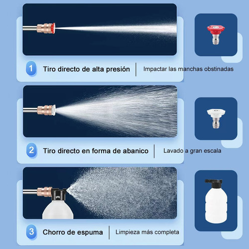 Hidrolavadora Inalámbrica Herramientas Eléctricas Limpieza
