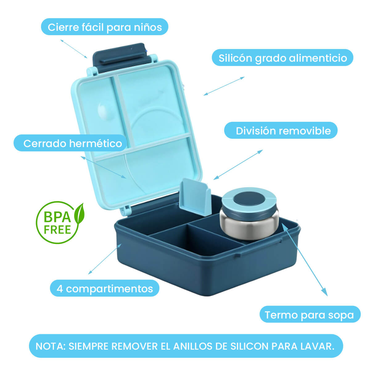 Lonchera niña y niño tipo omiebox c/ termo; bento box c 4 compartimentos modulables; hermético,  BPA Free