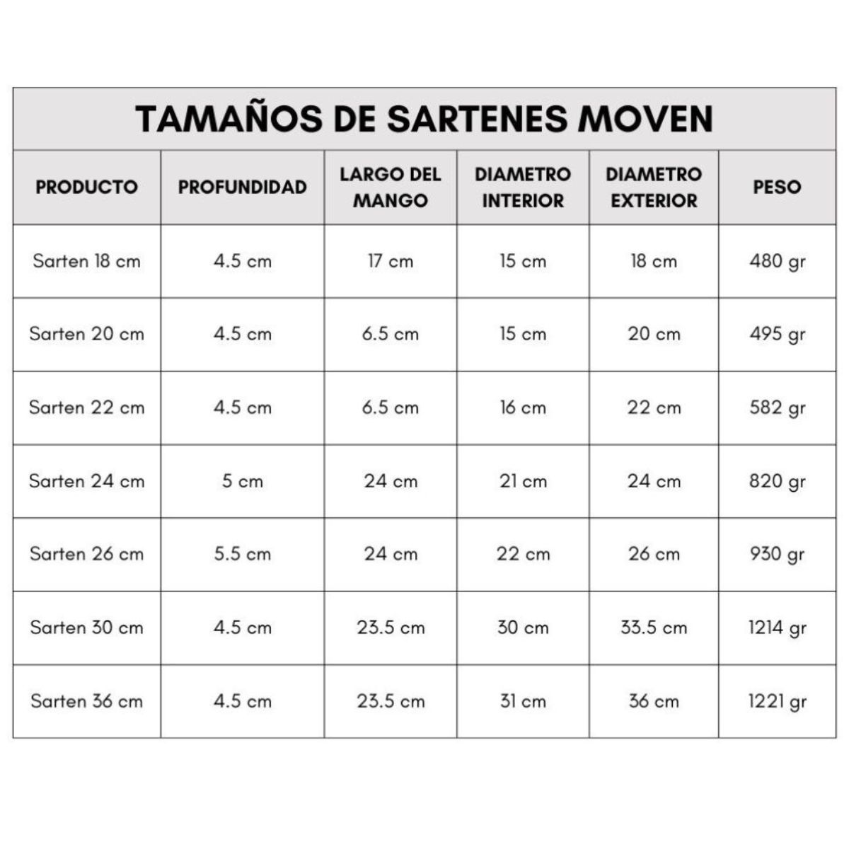 Moven Sarten De Acero Inoxidable de 36cm con Mango de Neopreno
