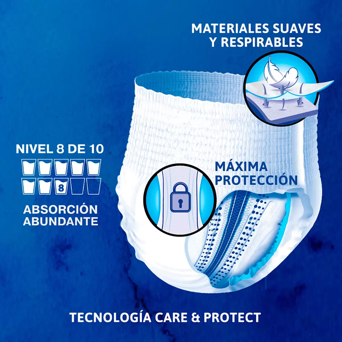 Ropa Interior Pants Supreme Tena Unisex Grande 60pz