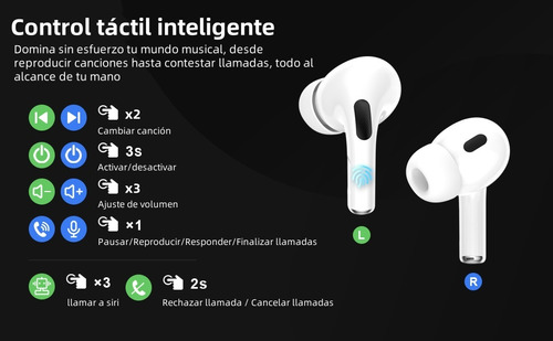 Audifonos Inalambricos In Ear Accesorios Para iPhone Android