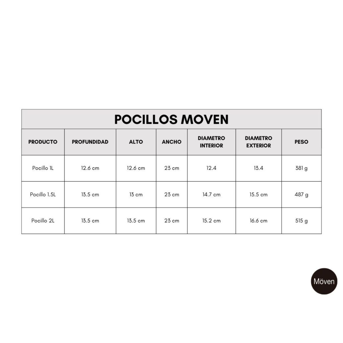 Moven  Juego De Pocillos De Acero Inoxidable de 1, 1.5 y 2 Litros