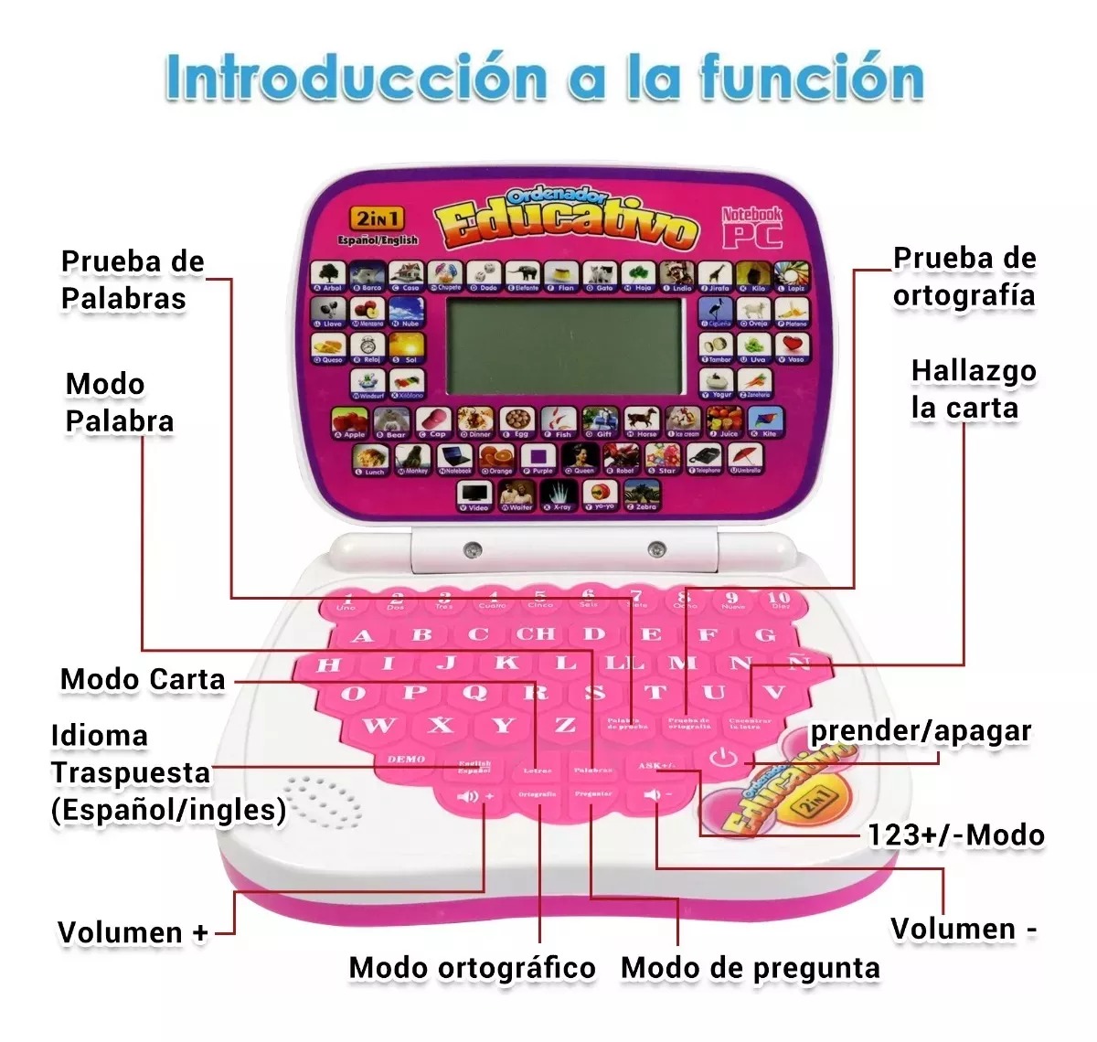 Mini Laptop Interactiva Educativa Español/inglés Niños