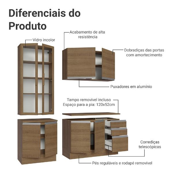 Cocina Integral Completa Modular Madesa Glamy 190cm MM 05