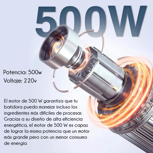 Batidora De Mano Multifuncional De Alta Potencia 500w