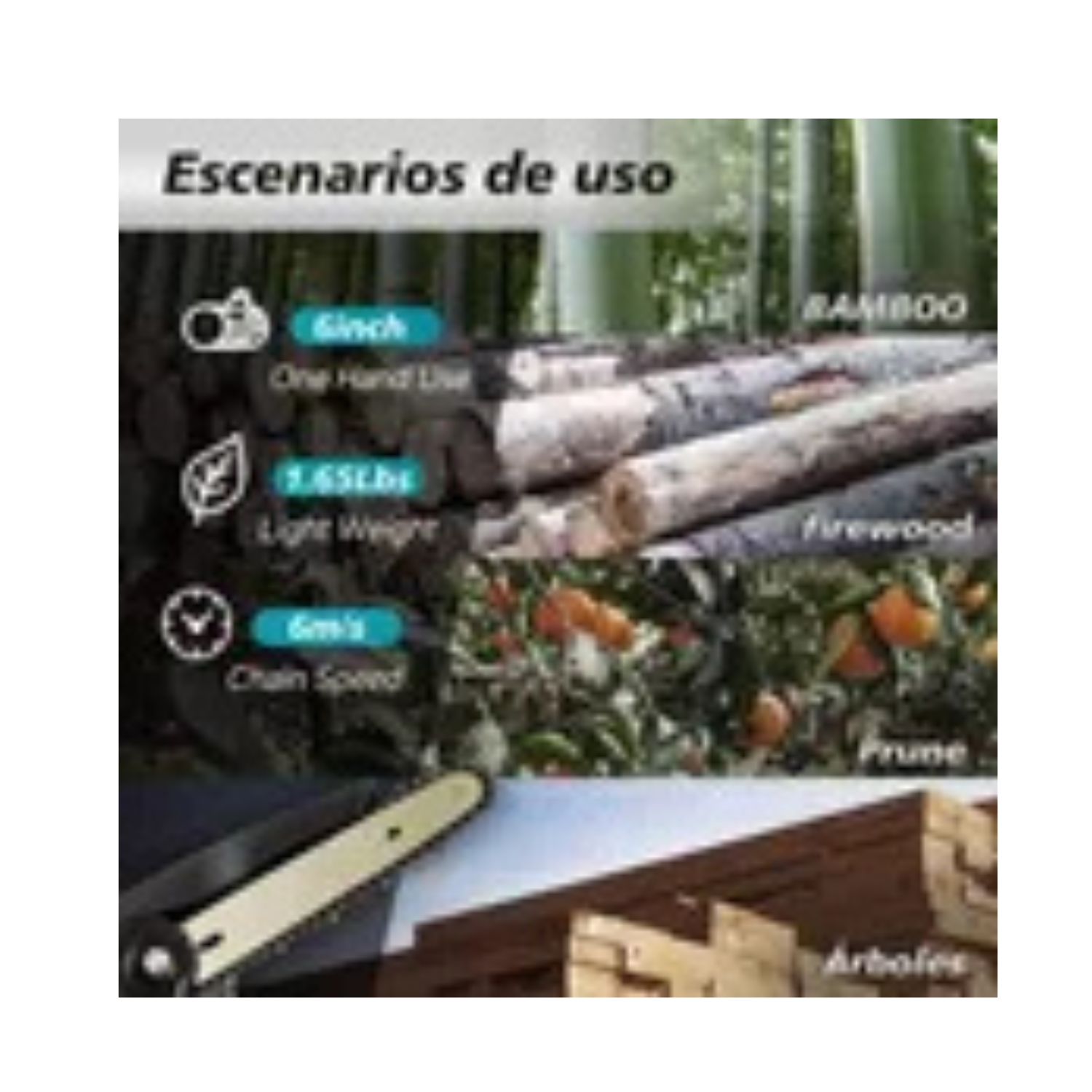 Motosierra Eléctricas Mini Sierra Chica Inalambrica Portátil