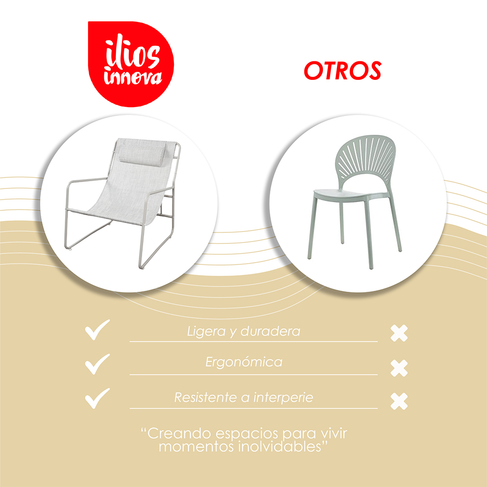 Ilios Innova | Sala de 3 Piezas para Exterior con Mesa de Hierro