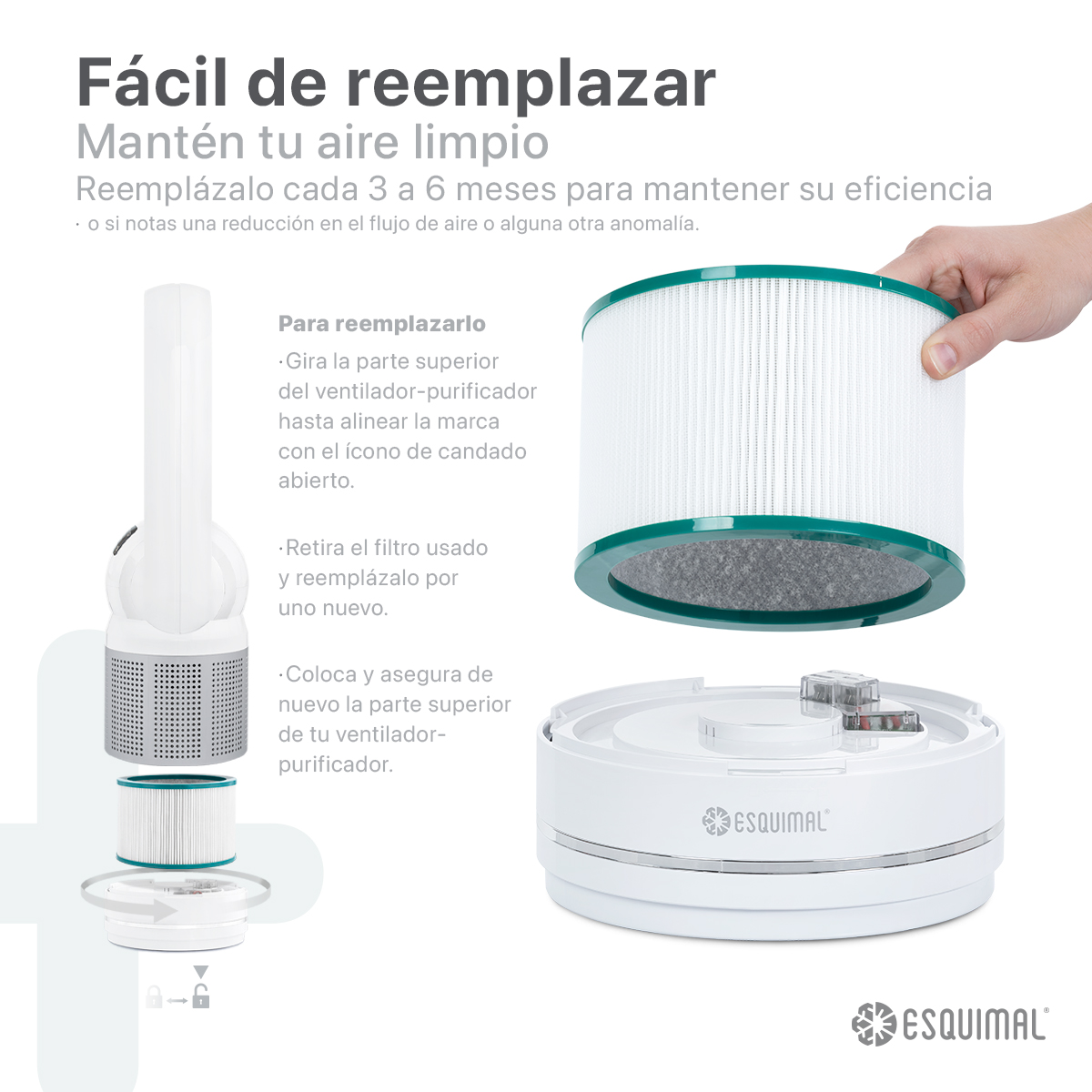 Filtro HEPA H13 Repuesto para Purificador de Aire con Carbón Activado. Atrapa Partículas, Polvo, Elimina Olores. Compatible con Ventilador Aero 1400 ESQUIMAL