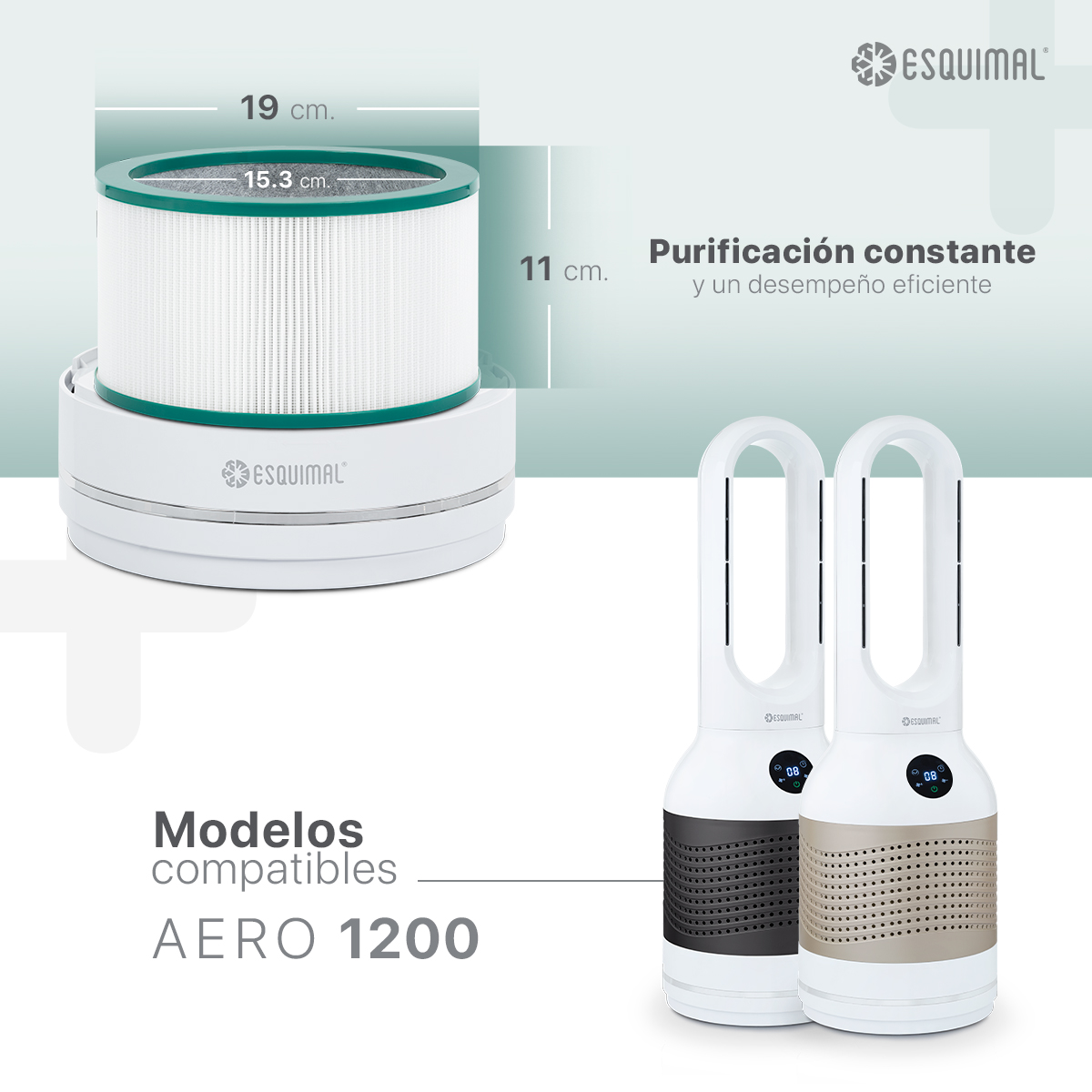 Filtro HEPA H13 Repuesto para Purificador de Aire con Carbón Activado. Atrapa Partículas, Polvo, Elimina Olores. Compatible con Ventilador Aero 1200 ESQUIMAL