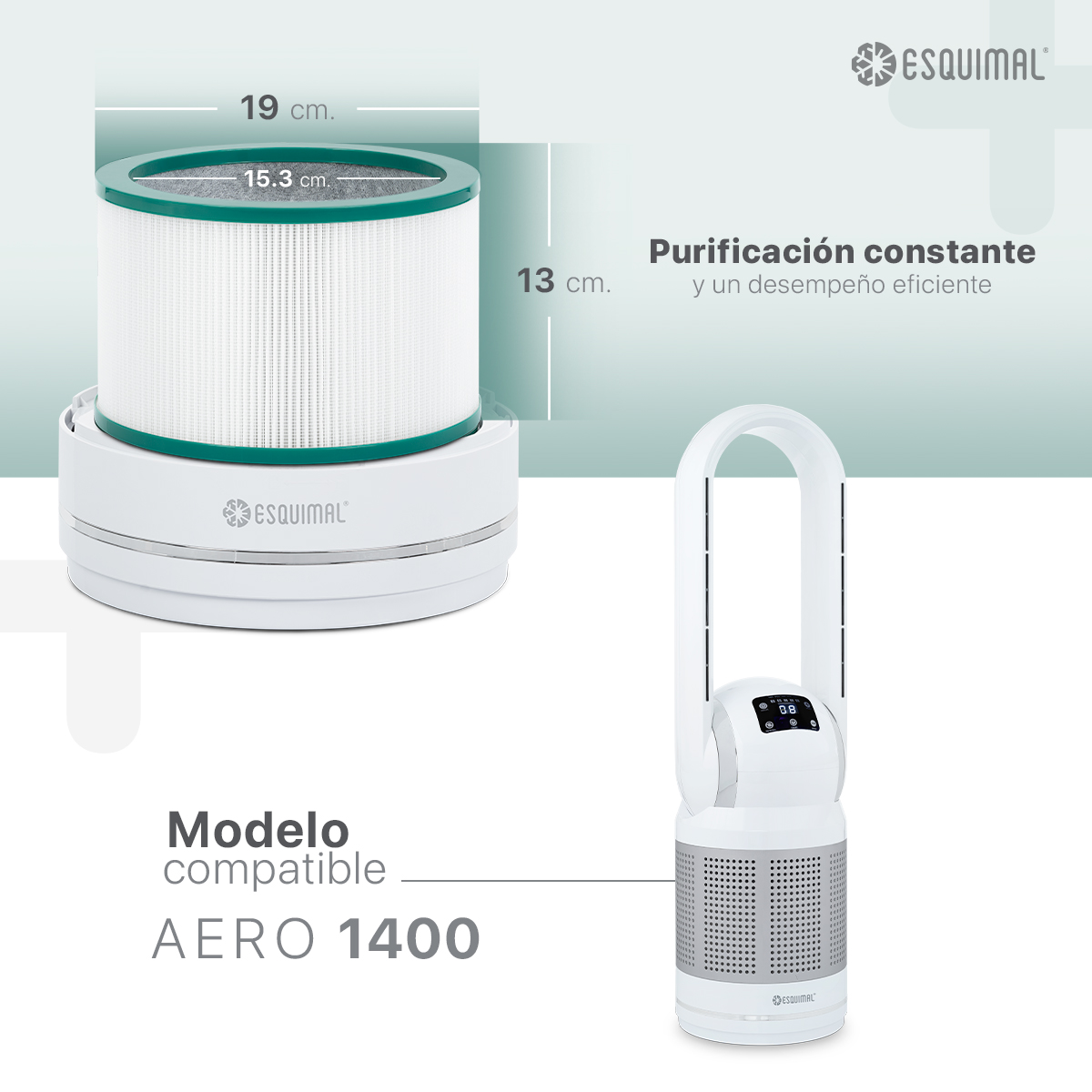 Filtro HEPA H13 Repuesto para Purificador de Aire con Carbón Activado. Atrapa Partículas, Polvo, Elimina Olores. Compatible con Ventilador Aero 1400 ESQUIMAL