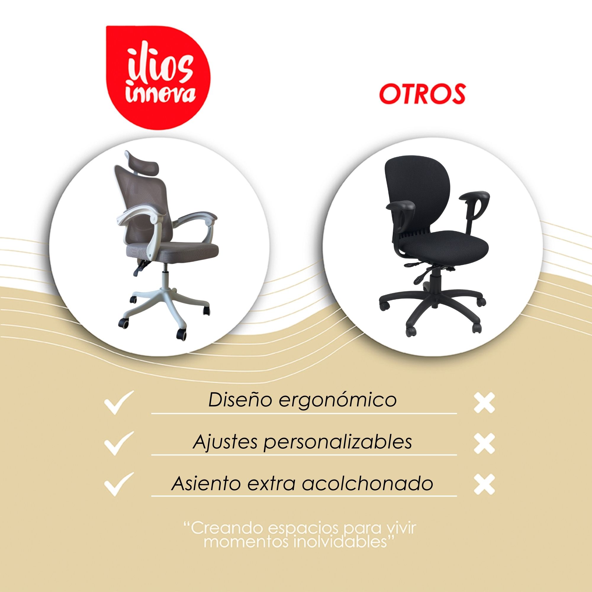 Ilios Innova | Silla Ergonómica para Oficina: Soporte Lumbar y Ajustable Color Blanco