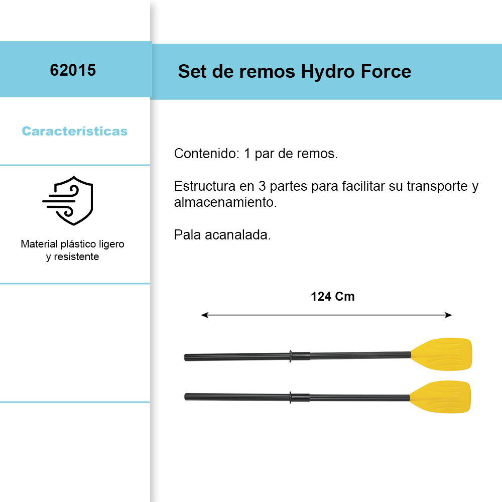 Remos Para Bote / Lancha De 124 Cm De Plástico