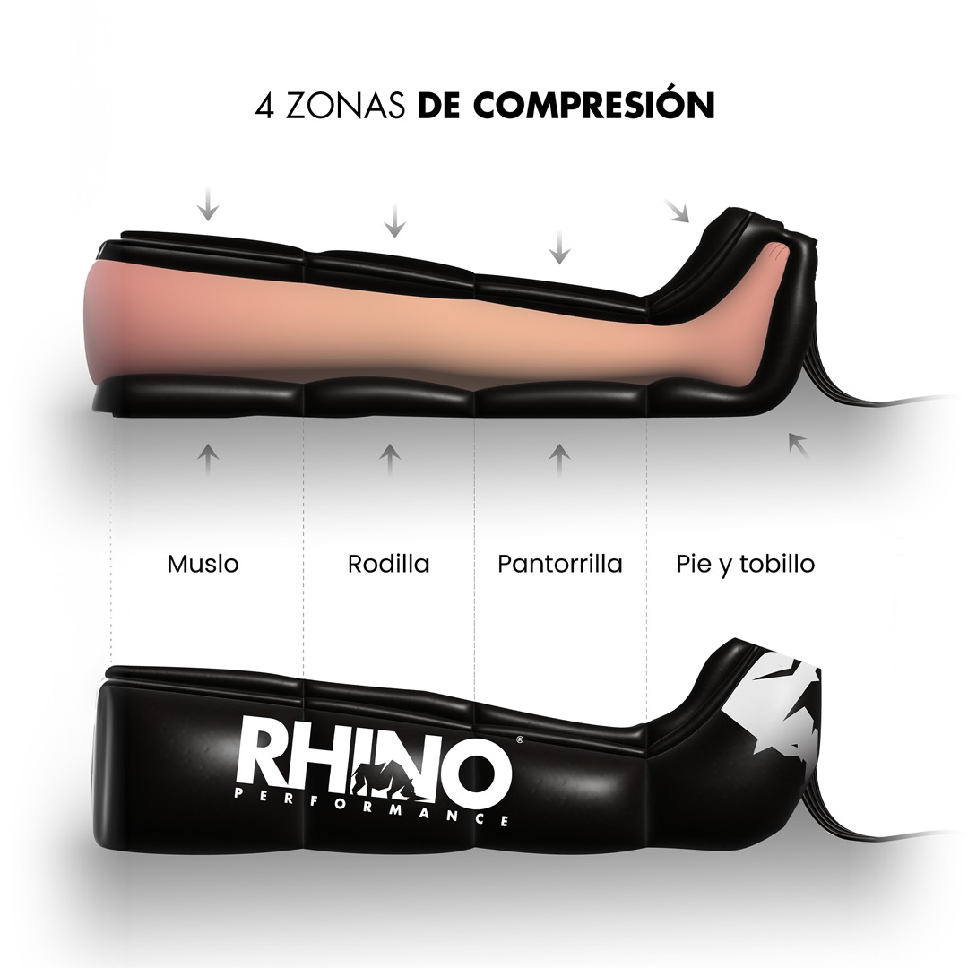 Botas de Presoterapia Rhino Performance – Masajeador de Piernas y Pies