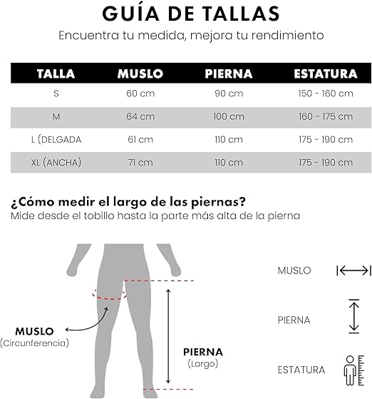 Botas de Presoterapia Rhino Performance – Masajeador de Piernas y Pies