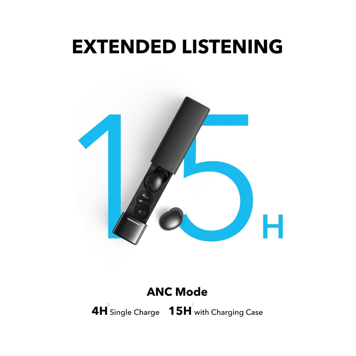 Audífonos inalámbricos SOUNDCORE A30 ANC Estuche 24HRS IP54