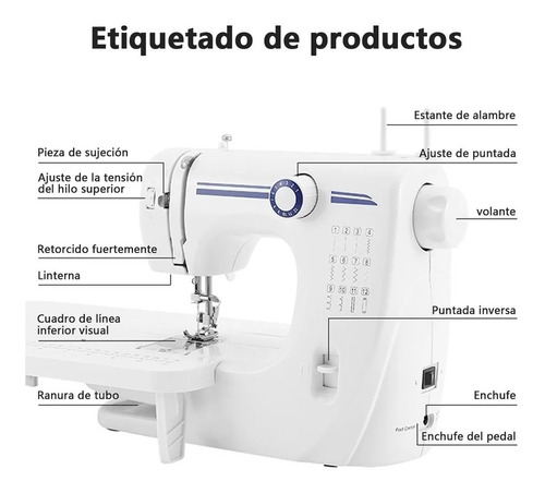 Máquina De Coser Eléctrica Portátil 12 Puntada+placa Soporte