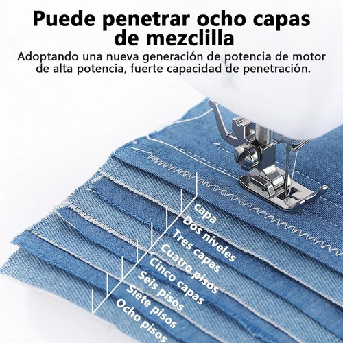 Máquina De Coser Eléctrica Portátil 12 Puntada+placa Soporte