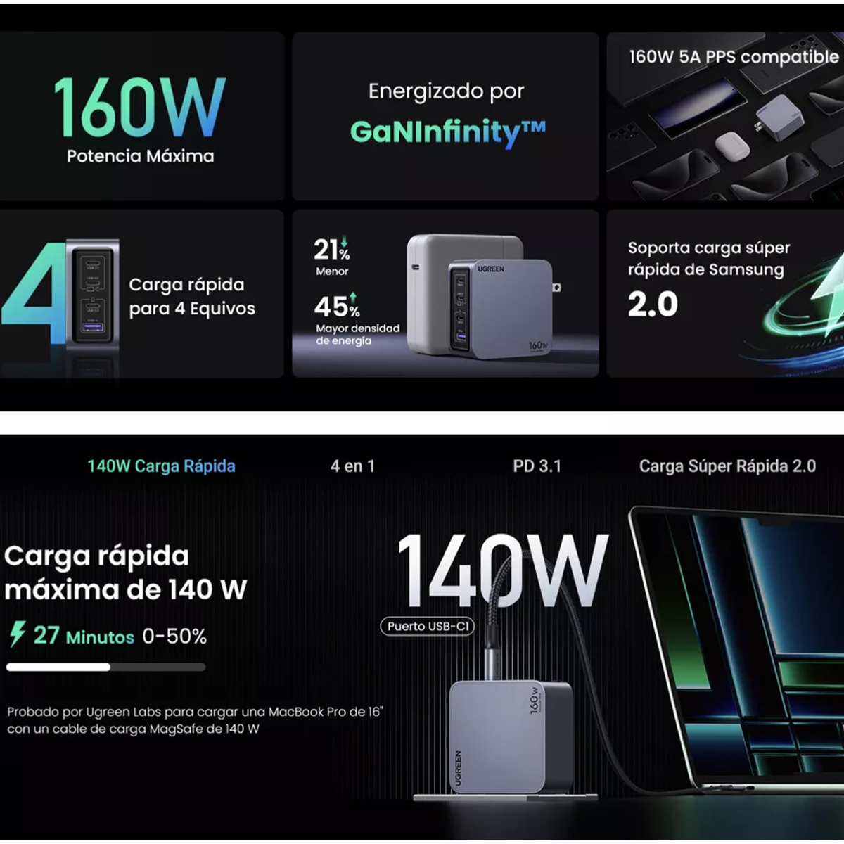 Cargador De 160w Serie Nexode Pro 4 Puertos De Carga Rápida ugreen