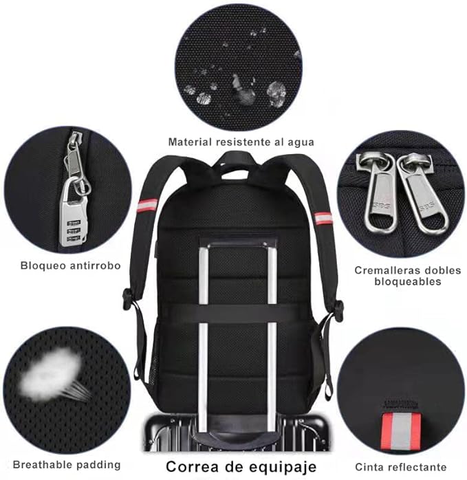 Mochila para Hombre Negra
