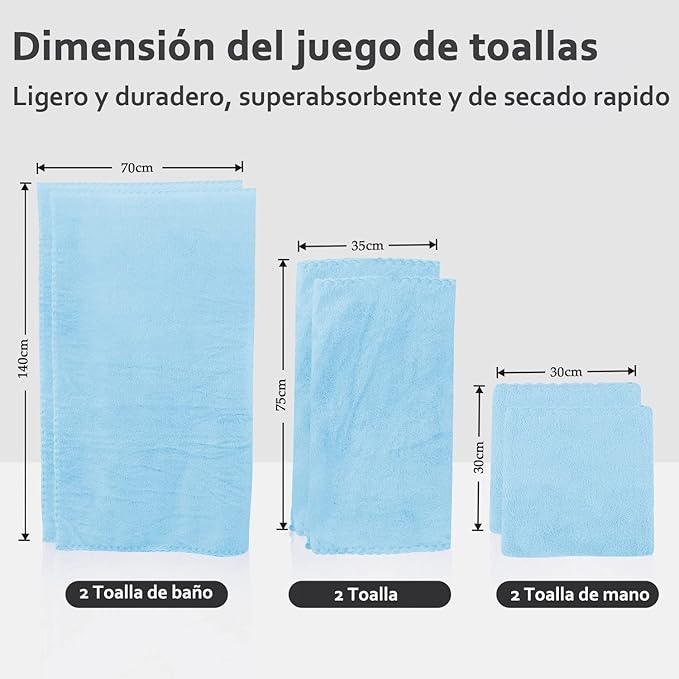 SET DE TOALLAS CELESTE
