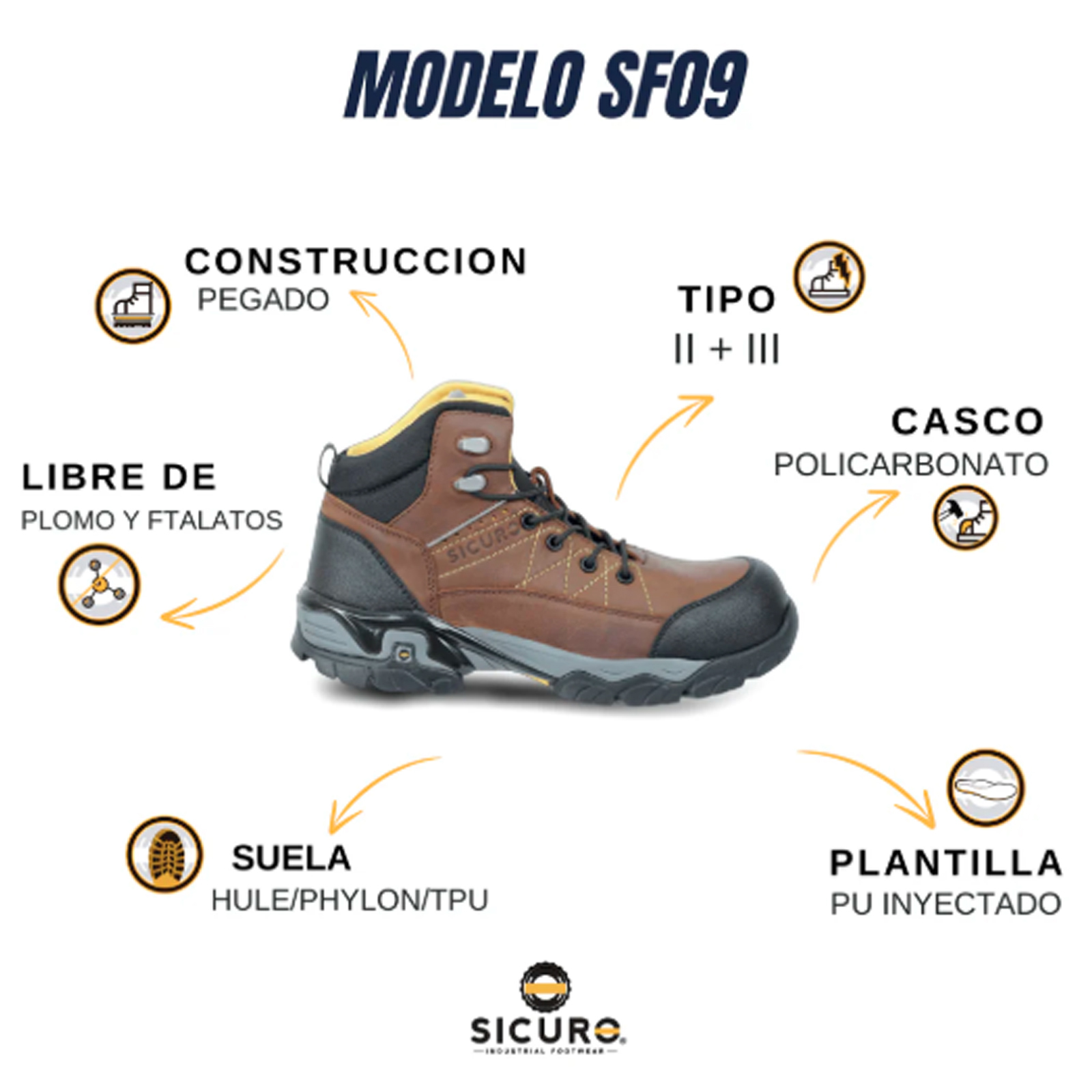 Bota Dieléctrica De Casquillo Seguridad Hombre Sicuro Sf09 Café Chocolate Forte
