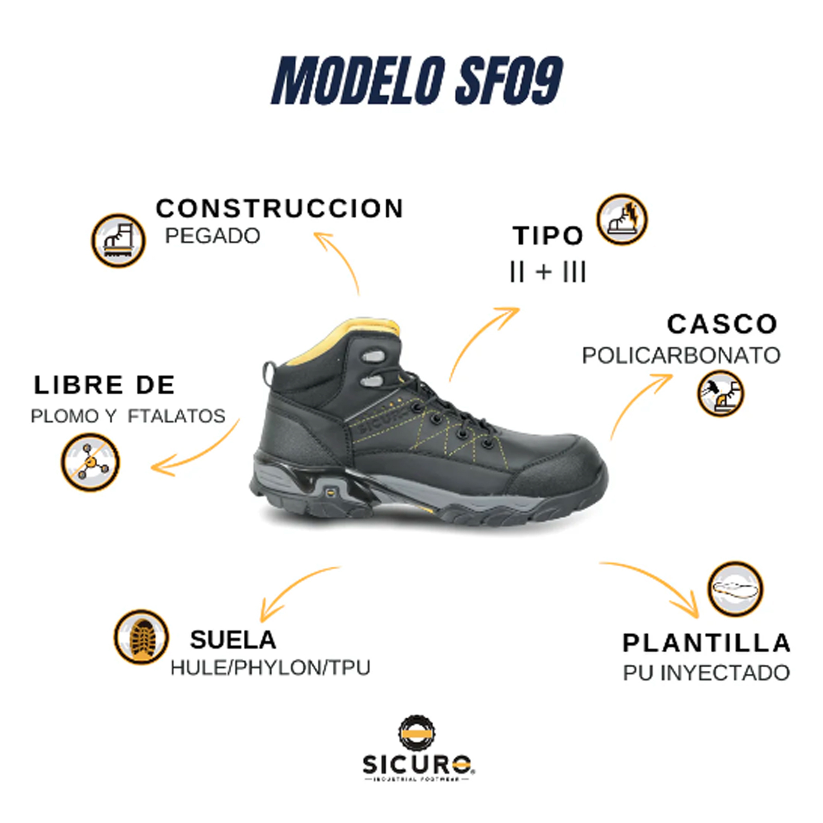 Botas Industriales De Seguridad Dieléctrica Para Hombre Sicuro Sf09  Negro Forte