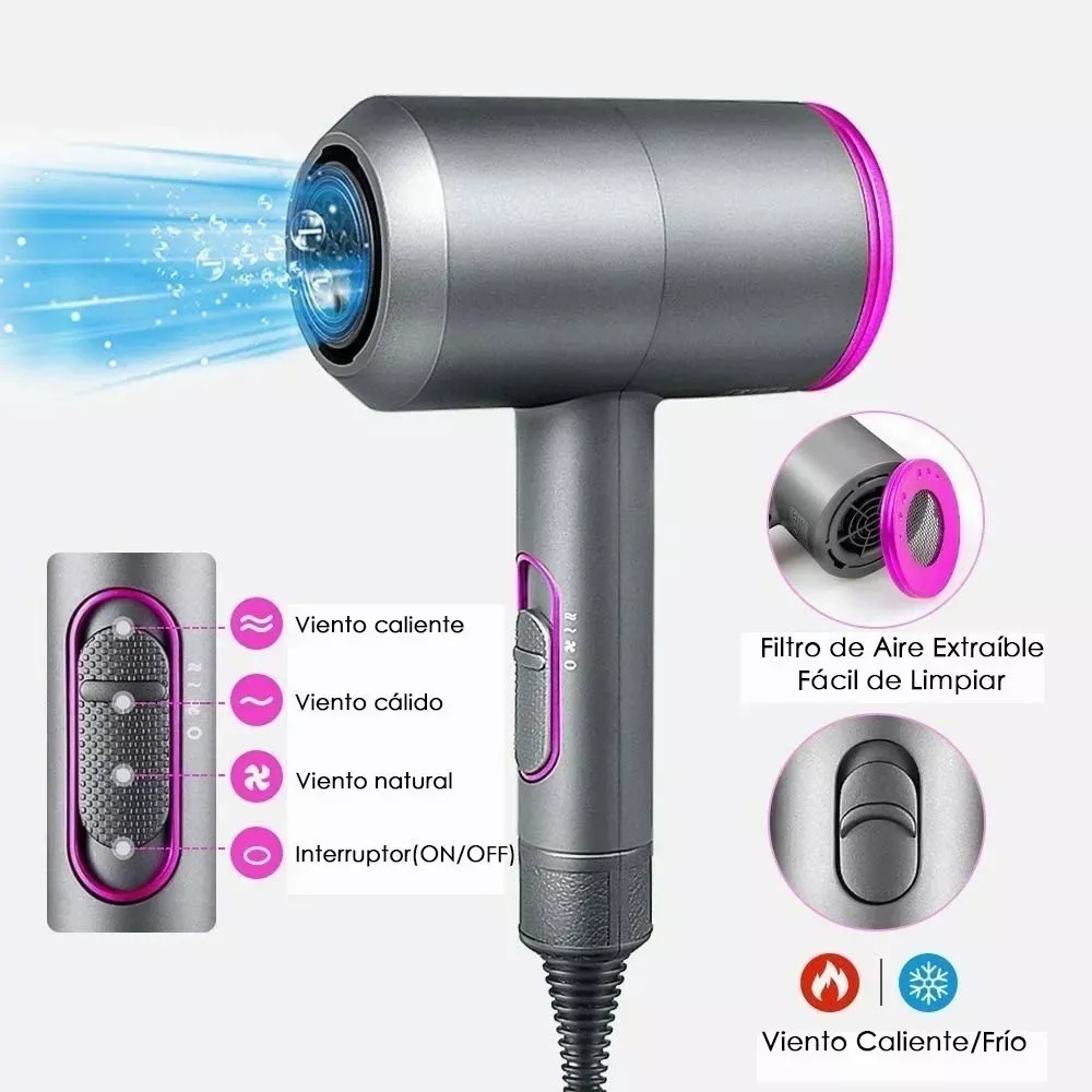 Secador De Pelo De Iones Negativos Del Cabello 1800w
