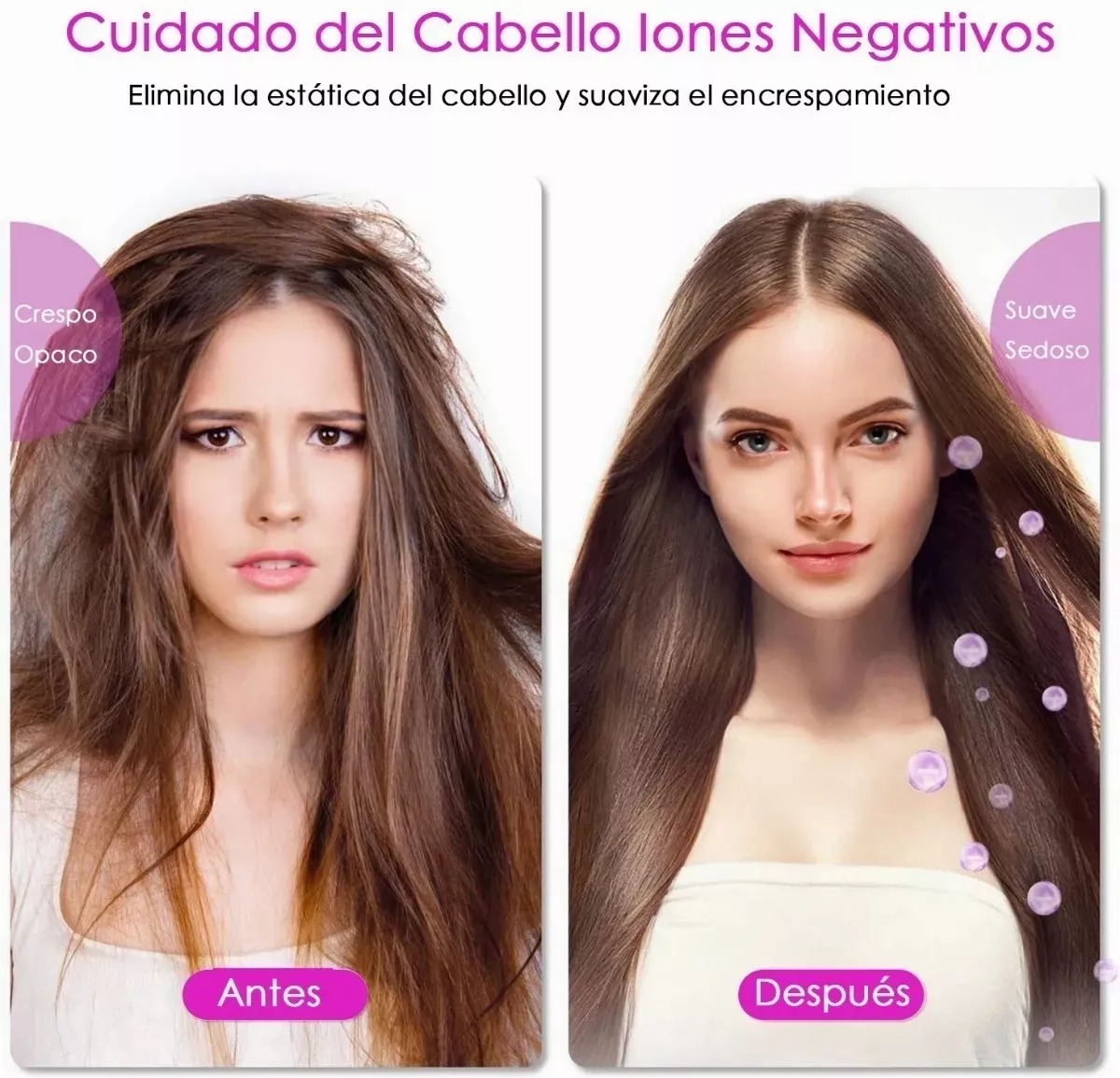 Secador De Pelo De Iones Negativos Del Cabello 1800w