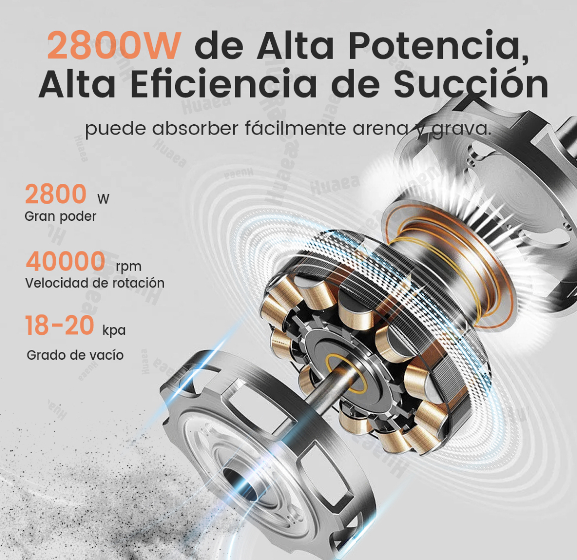 Aspiradora De Tacho Industrial 2800w 35l Con 6m Cable 3 En 1