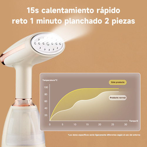 Vaporizador Plancha De Vapor Vertical Y Portátil Para Ropa