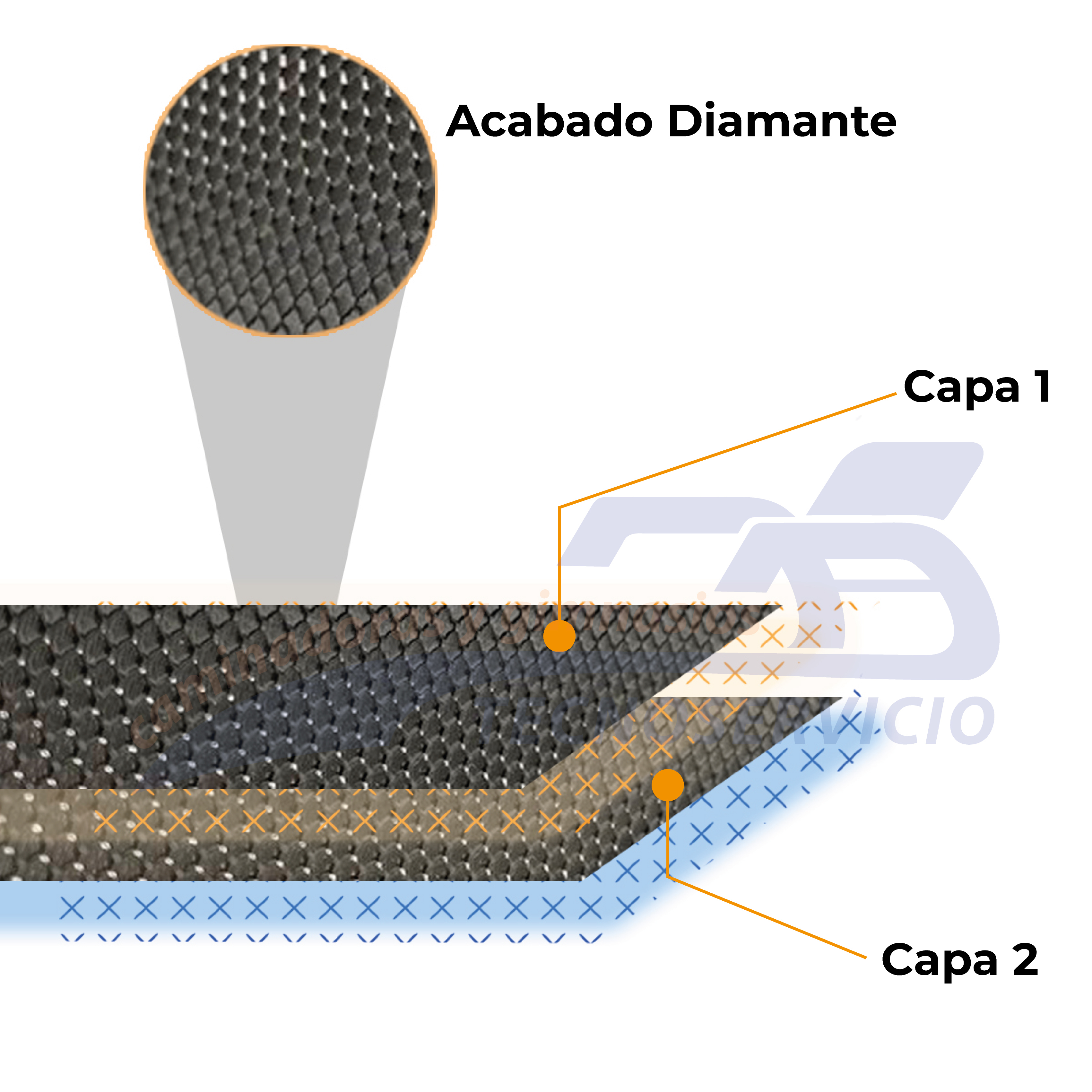 Banda Para Caminadora PROFORM SPORT 3.0-Diamante 