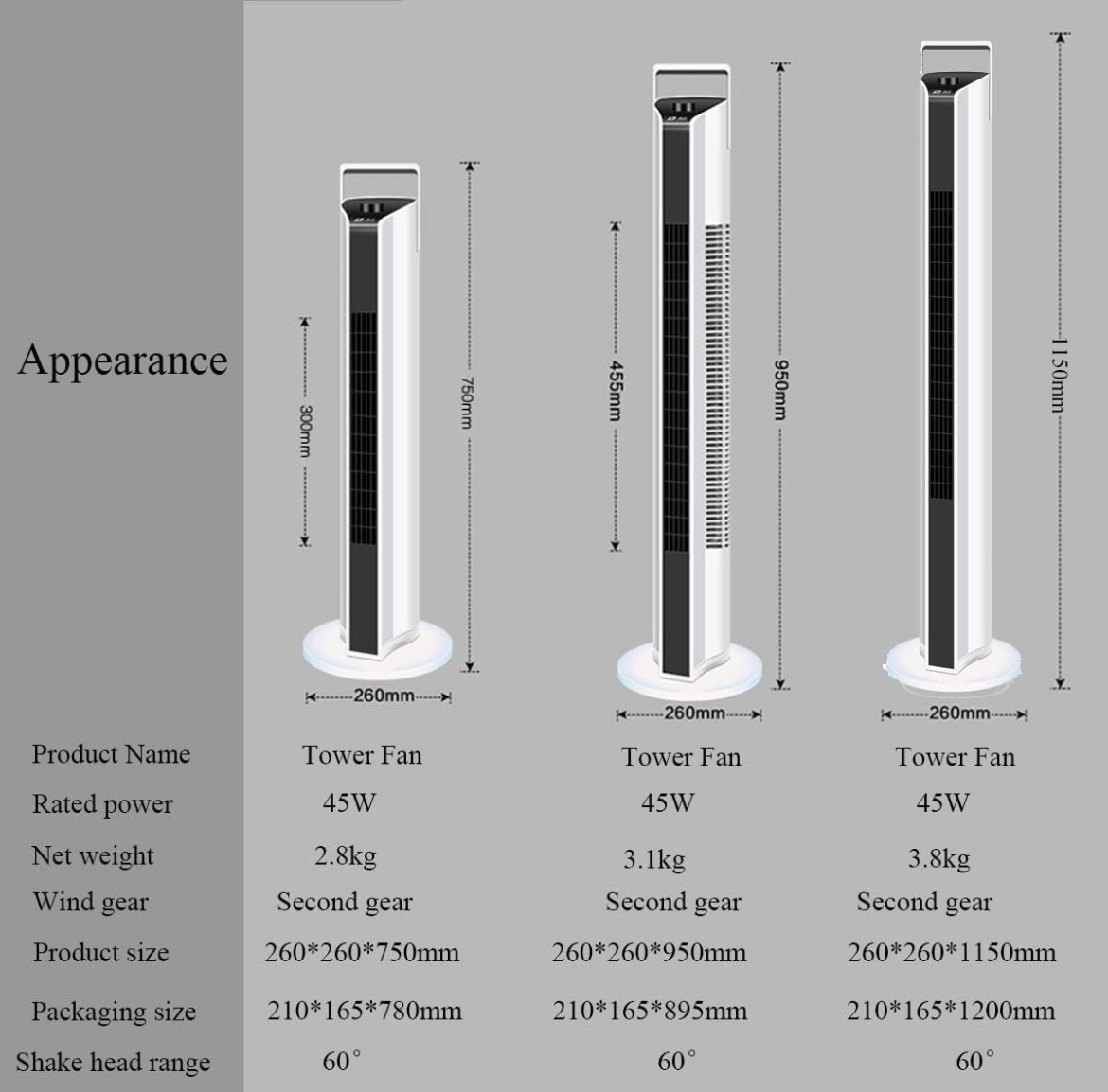 Ventilador Torre 115cm |remoto 6m, 10a Garantía , Ahorro Luz