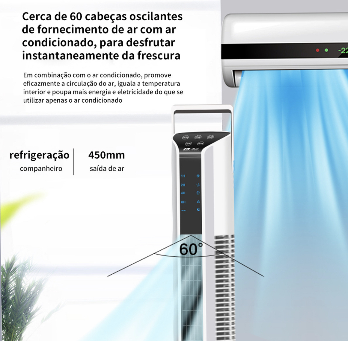 Ventilador Torre 115cm |remoto 6m, 10a Garantía , Ahorro Luz
