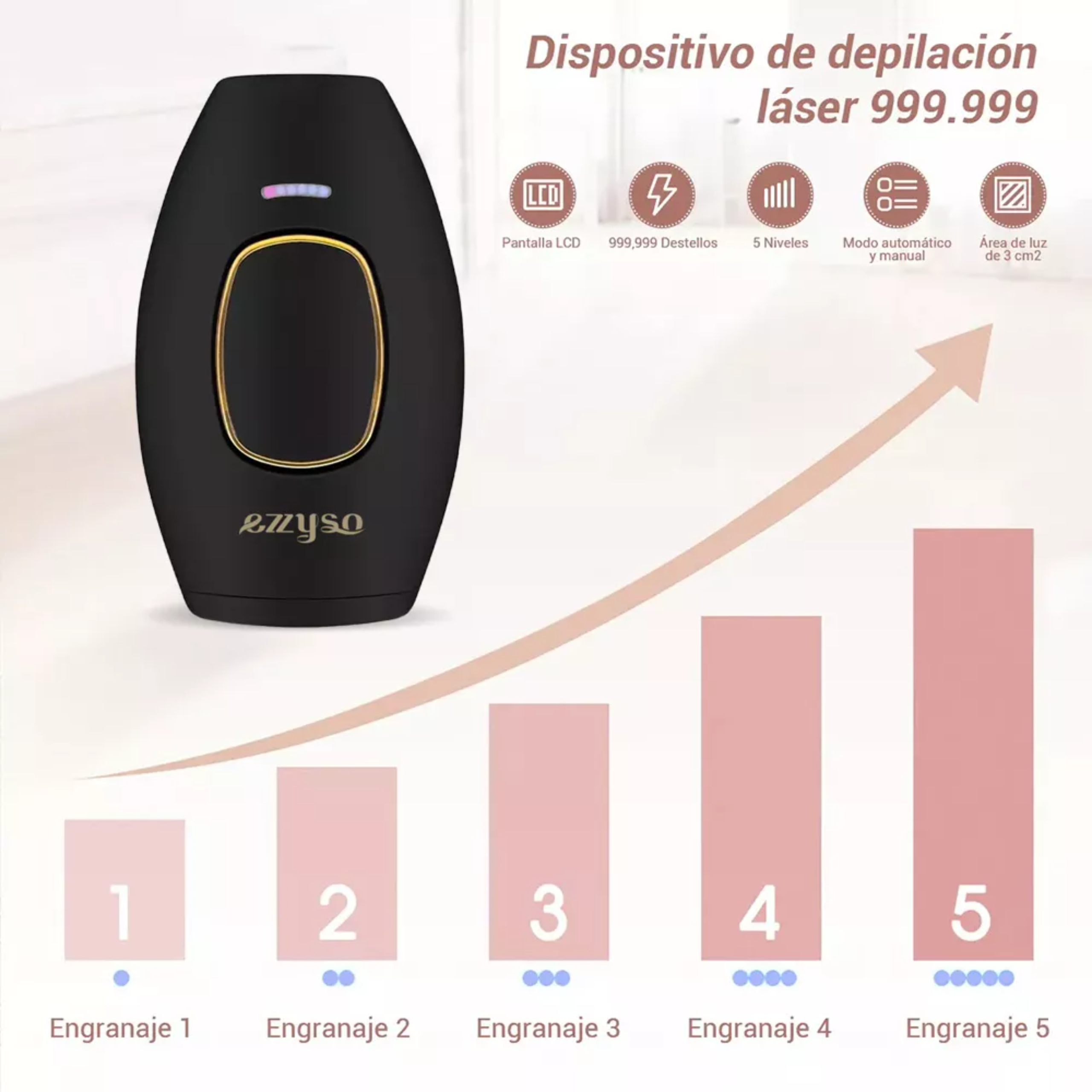 Depiladora Permanente Láser 999,999 Flashes Facial Y Corpora