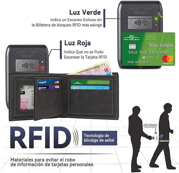 Cartera Hombre con Bloqueo RFID, Cartera de Piel para Caballero
