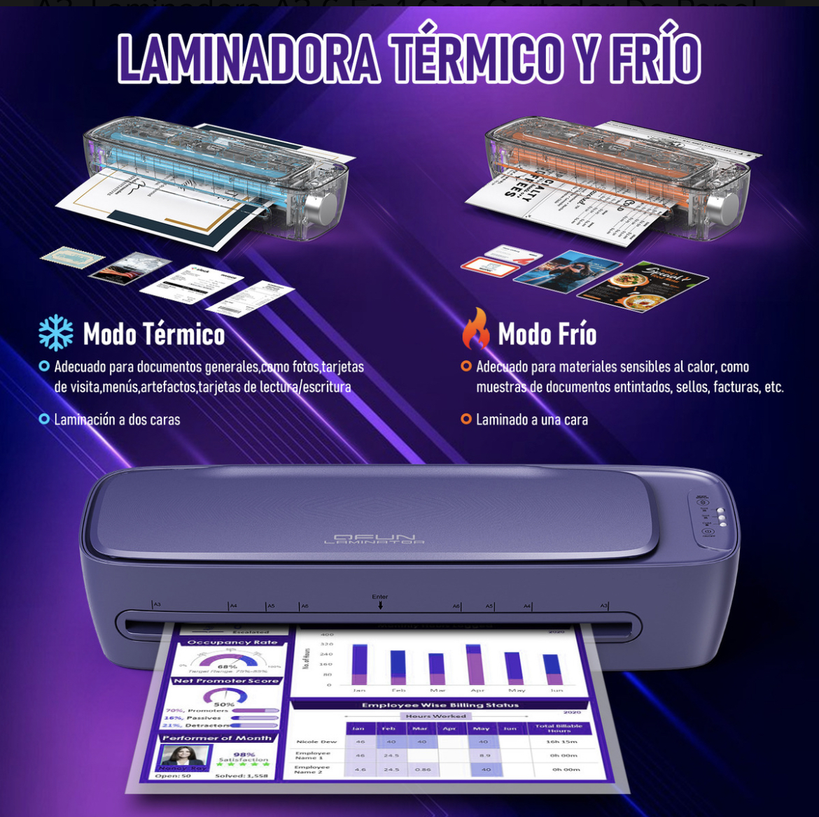 Laminadora Enmicadora De 13 Pulgadas Térmica. A3, Laminadora A3 6 En 1 Con Cortador De Papel Y 30 Micas Para Hogar, Oficina Y Escuela