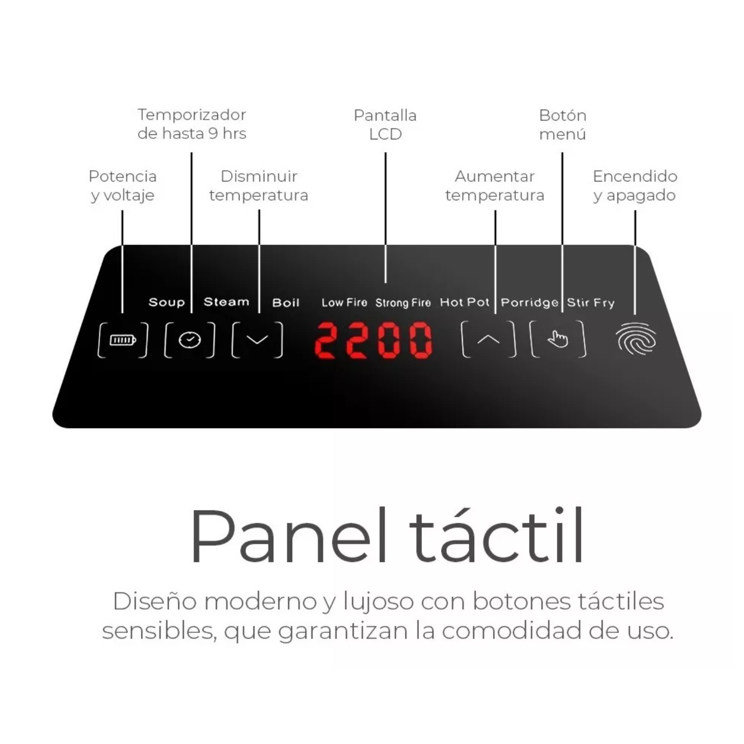 Parrilla Eléctrica De Inducción Magnética 8 Tipos De Cocción