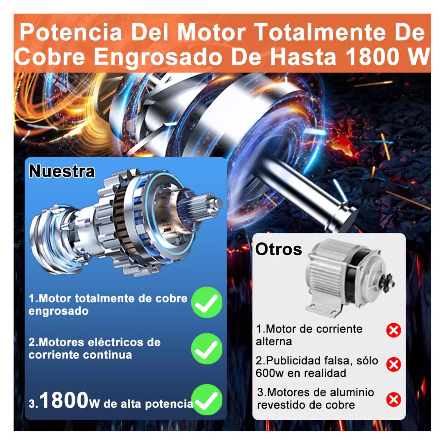 Desbrozadora Eléctrica 1.8kw Portátil Podadora Cortadora Pasto Inalámbrica 3 En1