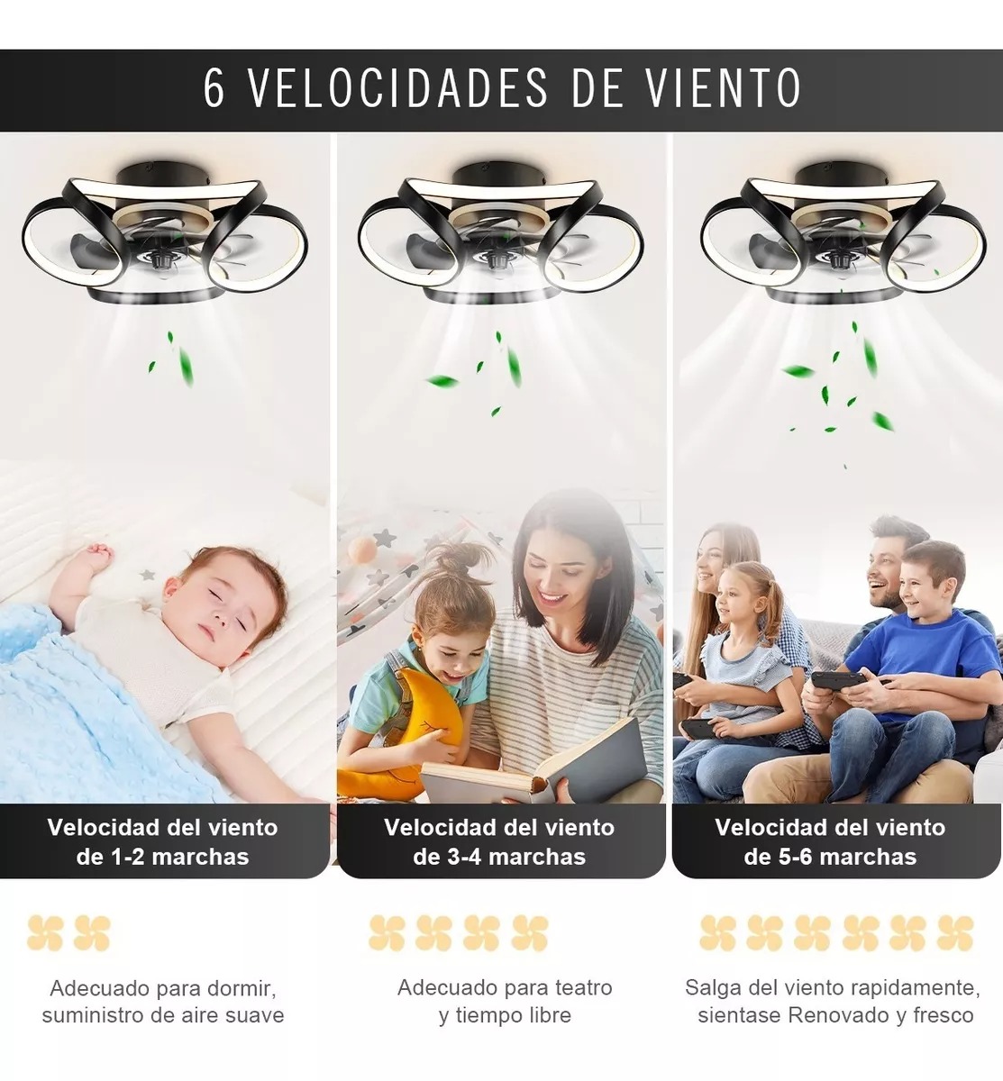 Ventilador De Techo Con Luz Led Con Control Remoto Y App