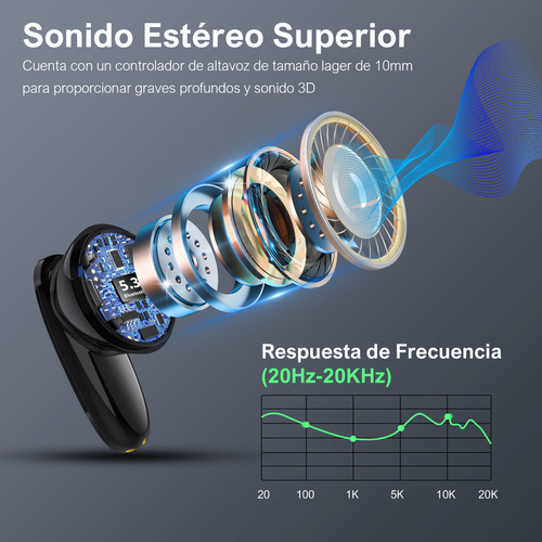 Audífonos in-ear inalámbricos 1Hora AUT205 Negro Auriculares Inalambricos Bluetooth 5.3 con Microfono