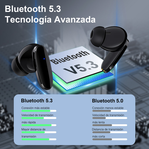 Audífonos in-ear inalámbricos 1Hora AUT205 Negro Auriculares Inalambricos Bluetooth 5.3 con Microfono